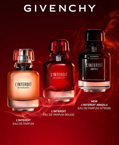 fragantica review of givenchy omni